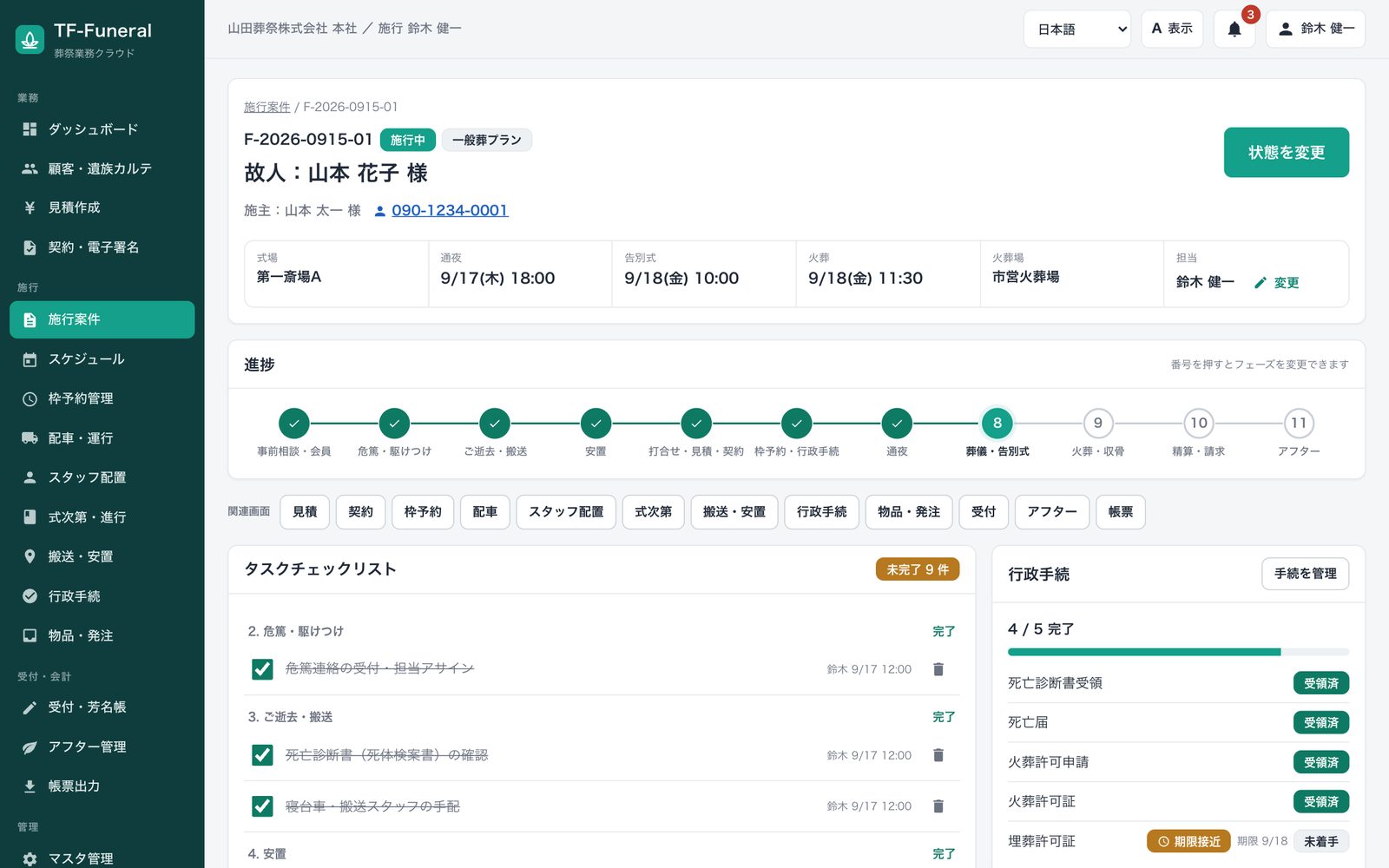 施行案件の詳細画面。故人・施主・式場・通夜・告別式・火葬の日時、11段階の進捗バー、タスクチェックリスト、行政手続の進捗4／5完了を表示