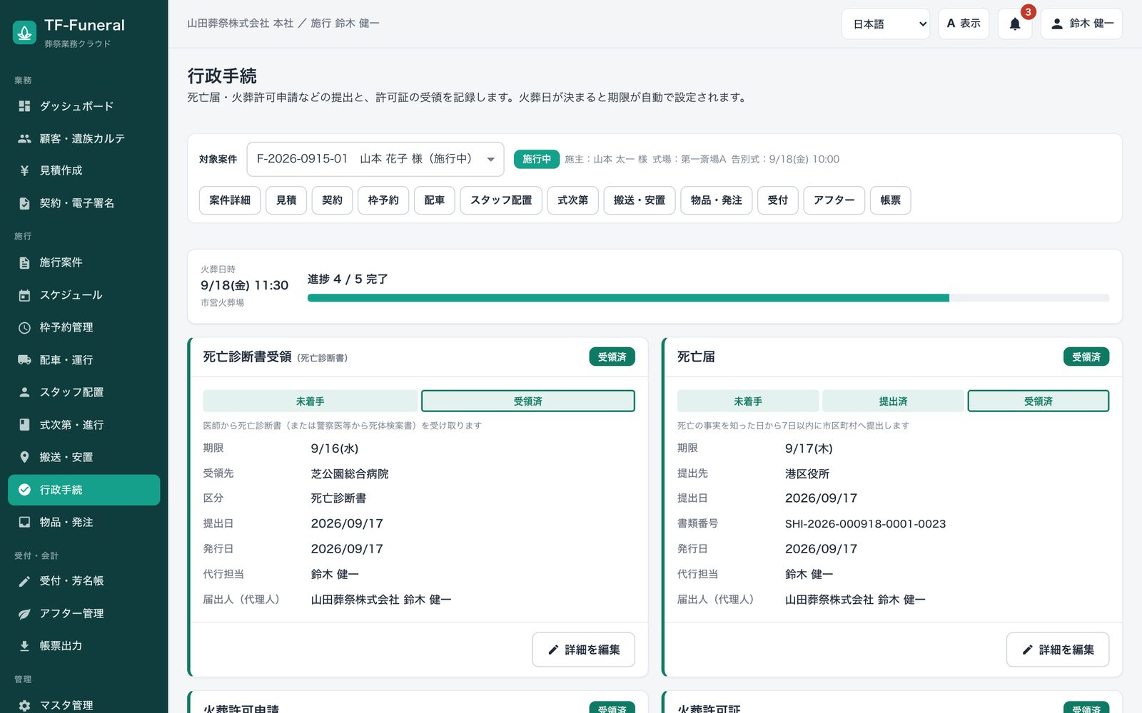 行政手続画面。死亡診断書受領と死亡届のカードに、未着手・提出済・受領済の段階、期限、提出先、書類番号、発行日、代行担当を表示し、進捗4／5完了のバーを表示