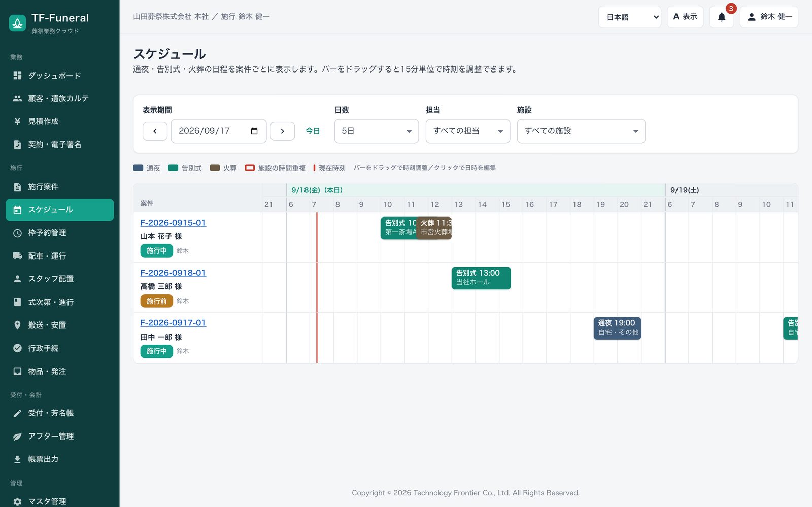 スケジュール画面。通夜・告別式・火葬の予定を案件ごとの横棒グラフ（ガント）で表示し、現在時刻の縦線と施設の時間重複の凡例を表示
