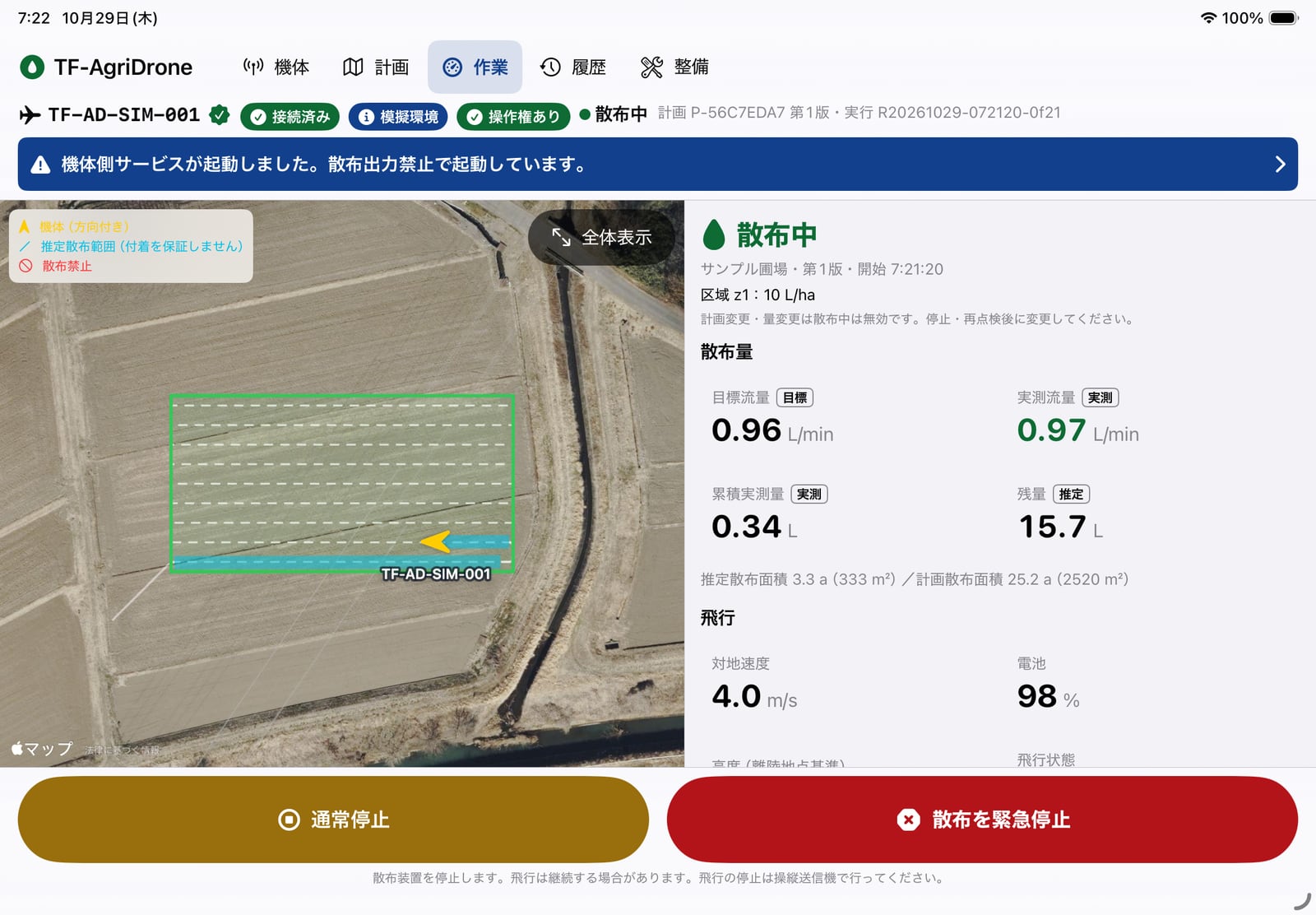 TF-AgriDrone の作業監視画面。衛星地図上の圃場と推定散布範囲、目標流量 0.96 L/min と実測流量 0.97 L/min、累積実測量、対地速度、電池、通常停止と散布の緊急停止のボタンを表示している